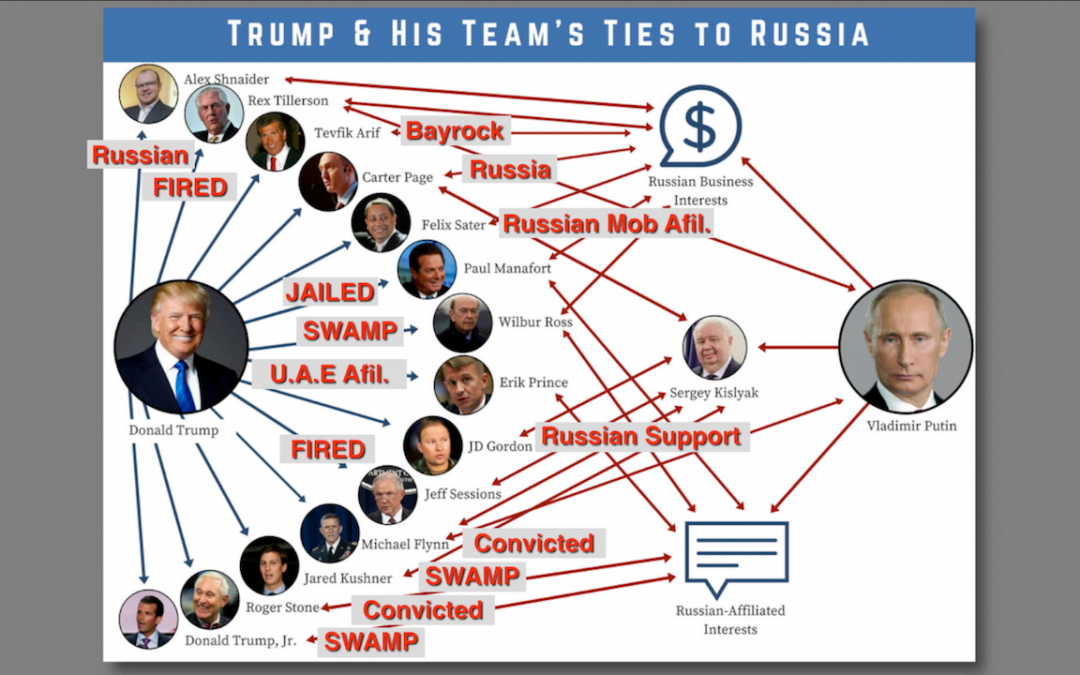 Trump, Russia, Ukraine, Taxes, and the Swamp that Trump Built