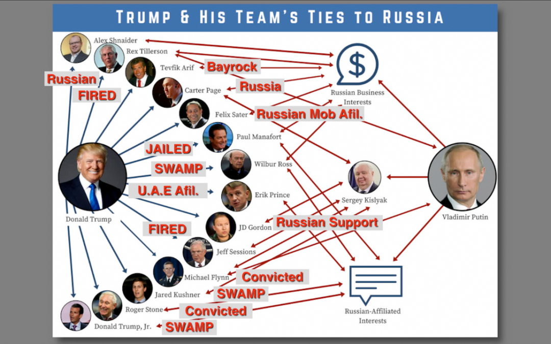 Trump Russia Ukraine Taxes and the Trump Swamp